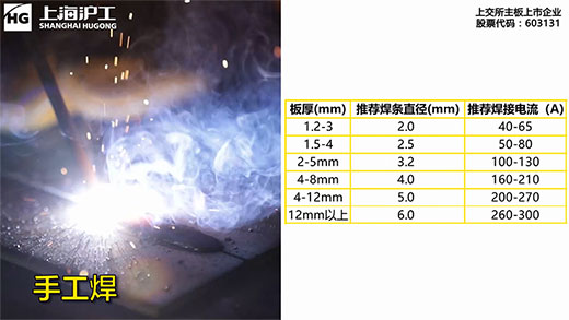 201016004 优德88·(中国区)官方网站