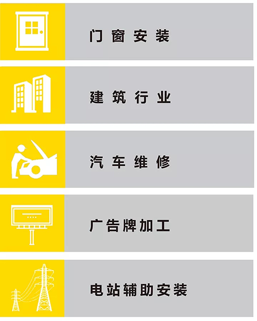 优德88“开拓者”NB 200III焊机应用行业
