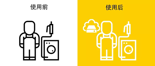 优德88·(中国区)官方网站